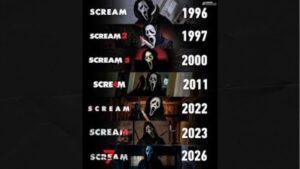 Ranking de las películas de Scream por año con Ghostface desde 1996 hasta 2026